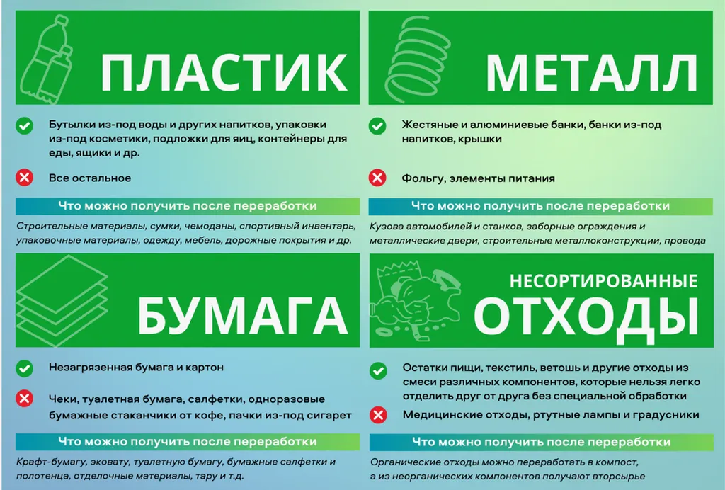 Экопросвещение