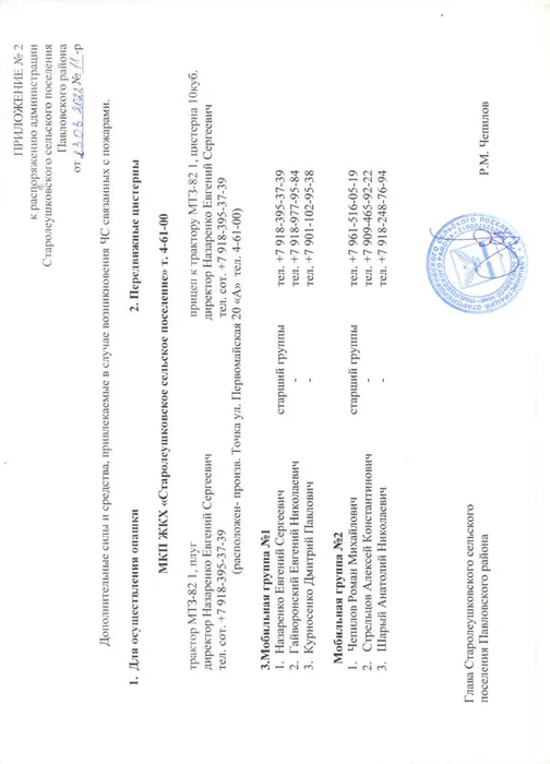 Приложение №2 от 23.03.2022 Доп силы и средства (pdf.io).jpg